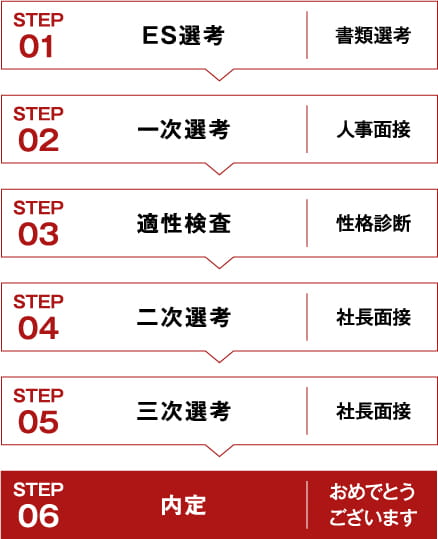 ”代替テキスト”